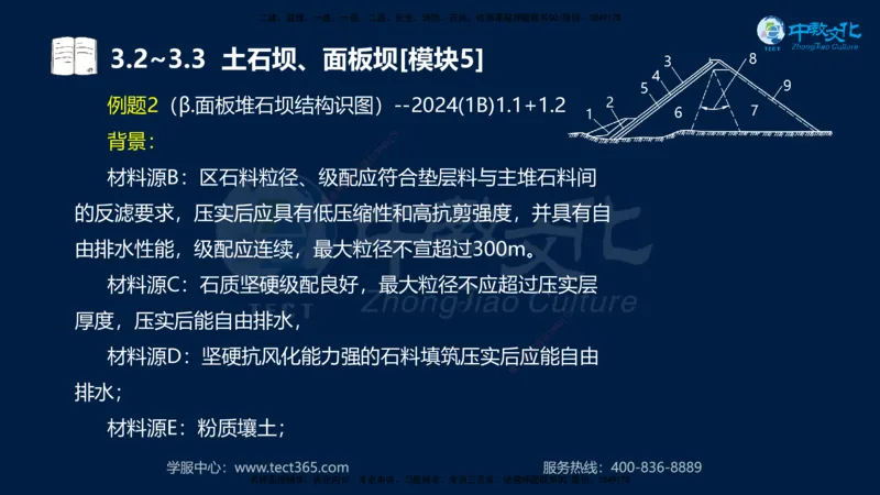 01.2025一建《机电》集训讲义补充资料黑白1-4_2026年一级建造师_2026年一建机电_2025年一建机电SVIP_04-冲刺串讲✿考点强化✿小灶集训_57-机电《考前集训班》李之润XT