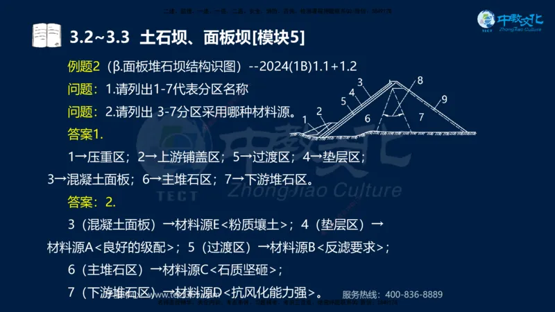 01.2025一建《机电》集训讲义补充资料黑白1-4_2026年一级建造师_2026年一建机电_2025年一建机电SVIP_04-冲刺串讲✿考点强化✿小灶集训_57-机电《考前集训班》李之润XT