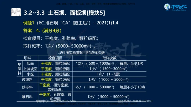 01.2025一建《机电》集训讲义补充资料黑白1-4_2026年一级建造师_2026年一建机电_2025年一建机电SVIP_04-冲刺串讲✿考点强化✿小灶集训_57-机电《考前集训班》李之润XT