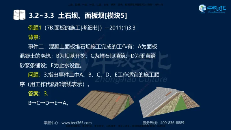 01.2025一建《机电》集训讲义补充资料黑白1-4_2026年一级建造师_2026年一建机电_2025年一建机电SVIP_04-冲刺串讲✿考点强化✿小灶集训_57-机电《考前集训班》李之润XT