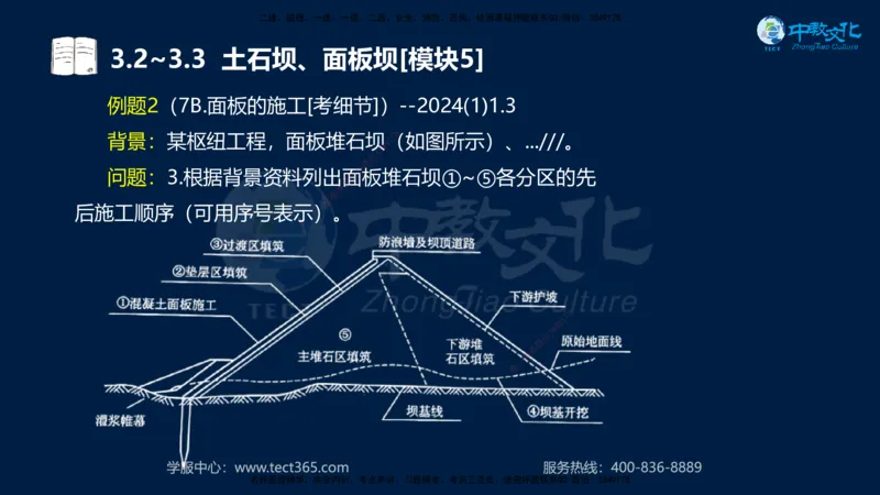 01.2025一建《机电》集训讲义补充资料黑白1-4_2026年一级建造师_2026年一建机电_2025年一建机电SVIP_04-冲刺串讲✿考点强化✿小灶集训_57-机电《考前集训班》李之润XT