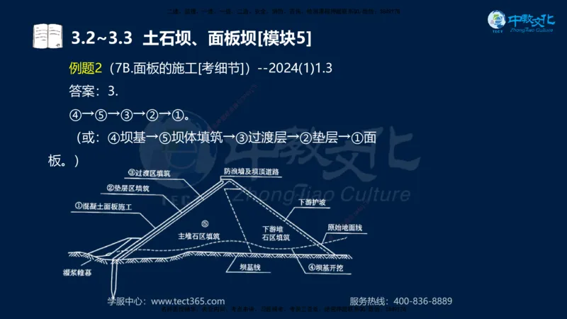 01.2025一建《机电》集训讲义补充资料黑白1-4_2026年一级建造师_2026年一建机电_2025年一建机电SVIP_04-冲刺串讲✿考点强化✿小灶集训_57-机电《考前集训班》李之润XT