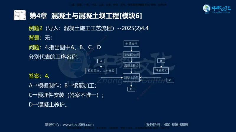 01.2025一建《机电》集训讲义补充资料黑白1-4_2026年一级建造师_2026年一建机电_2025年一建机电SVIP_04-冲刺串讲✿考点强化✿小灶集训_57-机电《考前集训班》李之润XT