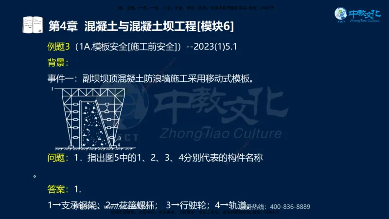 01.2025一建《机电》集训讲义补充资料黑白1-4_2026年一级建造师_2026年一建机电_2025年一建机电SVIP_04-冲刺串讲✿考点强化✿小灶集训_57-机电《考前集训班》李之润XT