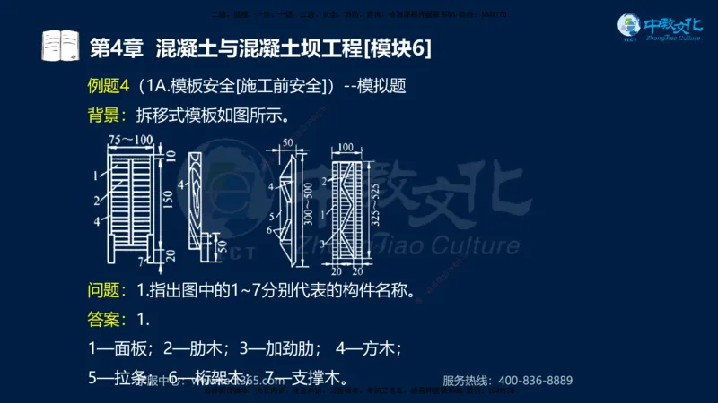 01.2025一建《机电》集训讲义补充资料黑白1-4_2026年一级建造师_2026年一建机电_2025年一建机电SVIP_04-冲刺串讲✿考点强化✿小灶集训_57-机电《考前集训班》李之润XT