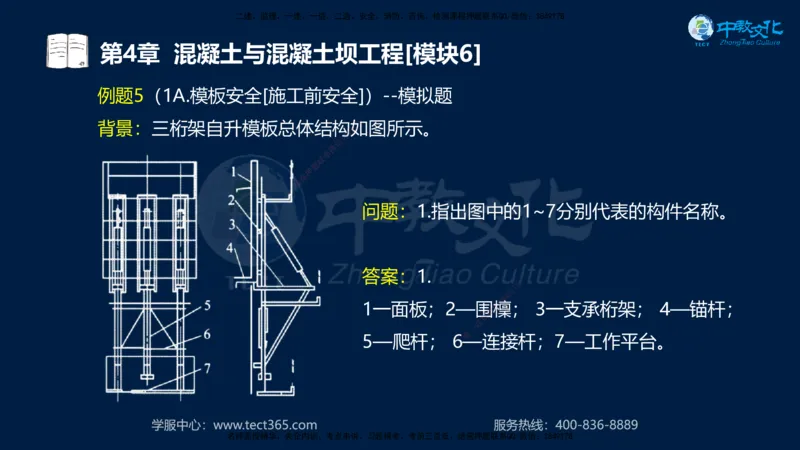 01.2025一建《机电》集训讲义补充资料黑白1-4_2026年一级建造师_2026年一建机电_2025年一建机电SVIP_04-冲刺串讲✿考点强化✿小灶集训_57-机电《考前集训班》李之润XT