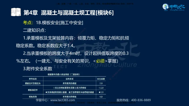 01.2025一建《机电》集训讲义补充资料黑白1-4_2026年一级建造师_2026年一建机电_2025年一建机电SVIP_04-冲刺串讲✿考点强化✿小灶集训_57-机电《考前集训班》李之润XT