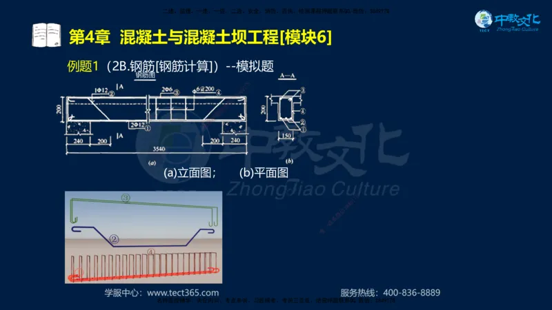 01.2025一建《机电》集训讲义补充资料黑白1-4_2026年一级建造师_2026年一建机电_2025年一建机电SVIP_04-冲刺串讲✿考点强化✿小灶集训_57-机电《考前集训班》李之润XT