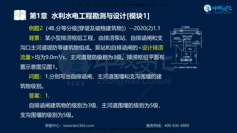 01.2025一建《机电》集训讲义补充资料黑白1-4_2026年一级建造师_2026年一建机电_2025年一建机电SVIP_04-冲刺串讲✿考点强化✿小灶集训_57-机电《考前集训班》李之润XT