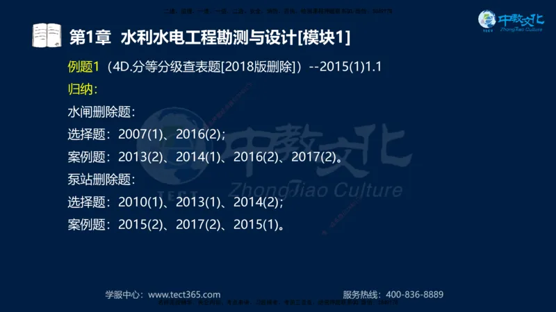 01.2025一建《机电》集训讲义补充资料黑白1-4_2026年一级建造师_2026年一建机电_2025年一建机电SVIP_04-冲刺串讲✿考点强化✿小灶集训_57-机电《考前集训班》李之润XT