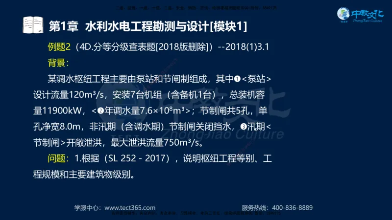 01.2025一建《机电》集训讲义补充资料黑白1-4_2026年一级建造师_2026年一建机电_2025年一建机电SVIP_04-冲刺串讲✿考点强化✿小灶集训_57-机电《考前集训班》李之润XT