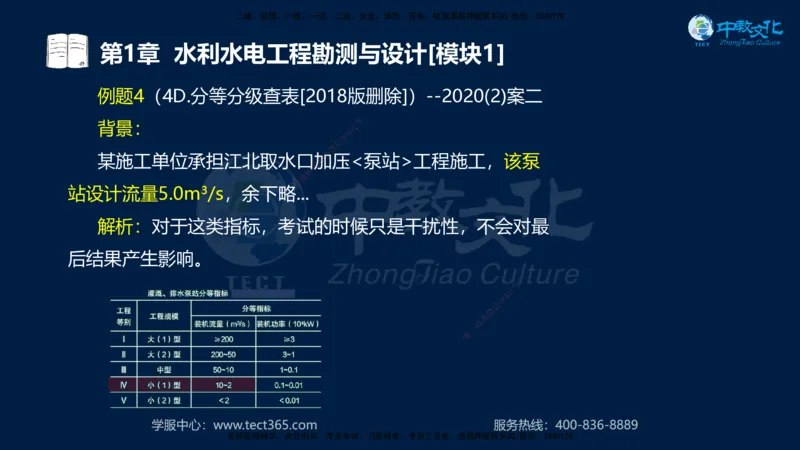 01.2025一建《机电》集训讲义补充资料黑白1-4_2026年一级建造师_2026年一建机电_2025年一建机电SVIP_04-冲刺串讲✿考点强化✿小灶集训_57-机电《考前集训班》李之润XT