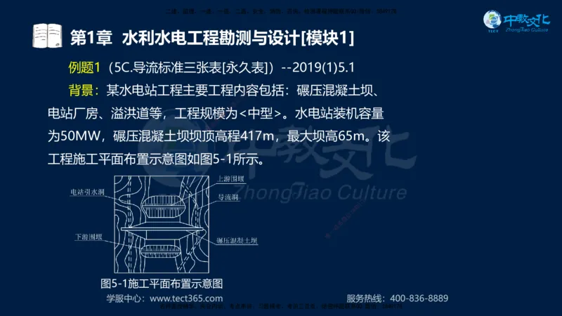 01.2025一建《机电》集训讲义补充资料黑白1-4_2026年一级建造师_2026年一建机电_2025年一建机电SVIP_04-冲刺串讲✿考点强化✿小灶集训_57-机电《考前集训班》李之润XT