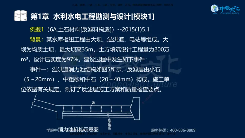 01.2025一建《机电》集训讲义补充资料黑白1-4_2026年一级建造师_2026年一建机电_2025年一建机电SVIP_04-冲刺串讲✿考点强化✿小灶集训_57-机电《考前集训班》李之润XT