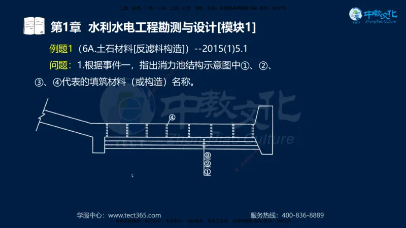 01.2025一建《机电》集训讲义补充资料黑白1-4_2026年一级建造师_2026年一建机电_2025年一建机电SVIP_04-冲刺串讲✿考点强化✿小灶集训_57-机电《考前集训班》李之润XT
