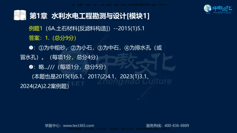 01.2025一建《机电》集训讲义补充资料黑白1-4_2026年一级建造师_2026年一建机电_2025年一建机电SVIP_04-冲刺串讲✿考点强化✿小灶集训_57-机电《考前集训班》李之润XT