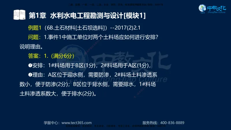 01.2025一建《机电》集训讲义补充资料黑白1-4_2026年一级建造师_2026年一建机电_2025年一建机电SVIP_04-冲刺串讲✿考点强化✿小灶集训_57-机电《考前集训班》李之润XT
