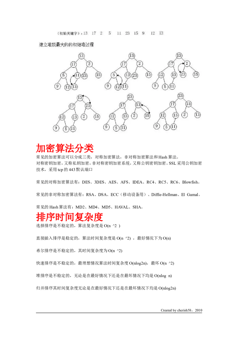 重要知识点_2025春招题库汇总_国企题库_华能_4.华能集团技术复习资料「重点复习」_01招聘考试复习资料（信息技术类）_知识点
