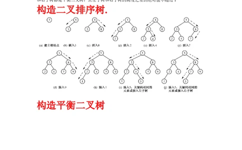 重要知识点_2025春招题库汇总_国企题库_华能_4.华能集团技术复习资料「重点复习」_01招聘考试复习资料（信息技术类）_知识点