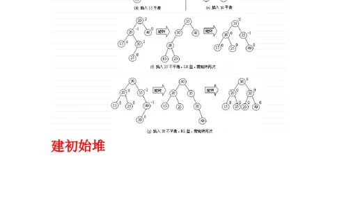 重要知识点_2025春招题库汇总_国企题库_华能_4.华能集团技术复习资料「重点复习」_01招聘考试复习资料（信息技术类）_知识点
