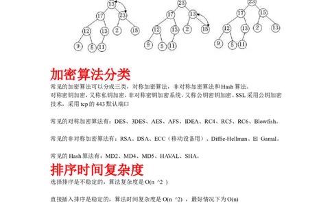 重要知识点_2025春招题库汇总_国企题库_华能_4.华能集团技术复习资料「重点复习」_01招聘考试复习资料（信息技术类）_知识点