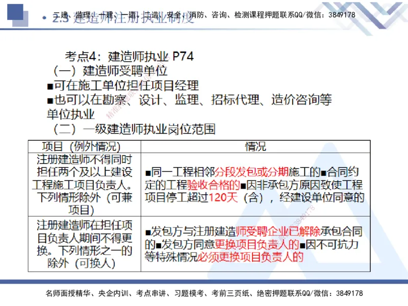 01.2025刘颖-恒考点精析（赢跑课）-法规1_2026年一级建造师_2026年一建法规_2025年一建法规SVIP_02-基础精讲✿高端面授✿深度强化_03-法规《恒考点精析课》刘颖HX_讲义