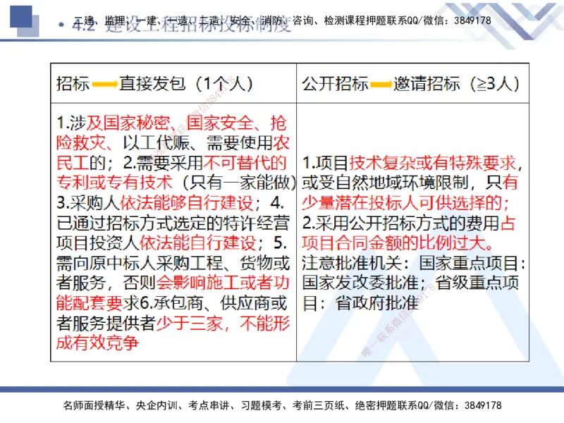 01.2025刘颖-恒考点精析（赢跑课）-法规1_2026年一级建造师_2026年一建法规_2025年一建法规SVIP_02-基础精讲✿高端面授✿深度强化_03-法规《恒考点精析课》刘颖HX_讲义