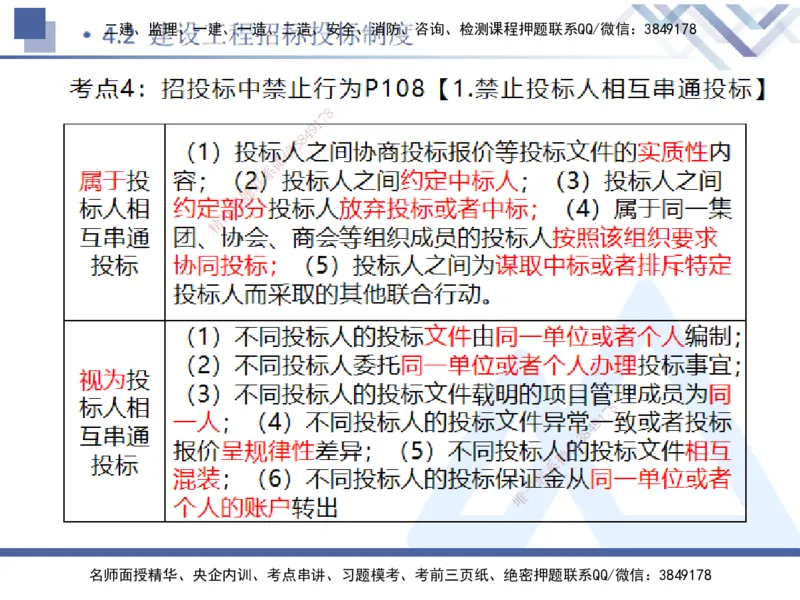 01.2025刘颖-恒考点精析（赢跑课）-法规1_2026年一级建造师_2026年一建法规_2025年一建法规SVIP_02-基础精讲✿高端面授✿深度强化_03-法规《恒考点精析课》刘颖HX_讲义