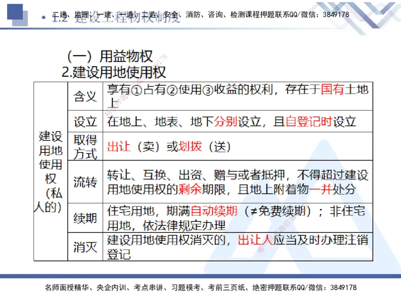 01.2025刘颖-恒考点精析（赢跑课）-法规1_2026年一级建造师_2026年一建法规_2025年一建法规SVIP_02-基础精讲✿高端面授✿深度强化_03-法规《恒考点精析课》刘颖HX_讲义