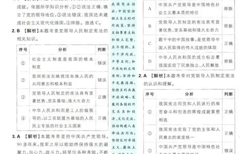 2026春《初中必刷题》道法RJ8下批注式详答与详析_2026春《初中必刷题》道法RJ8下