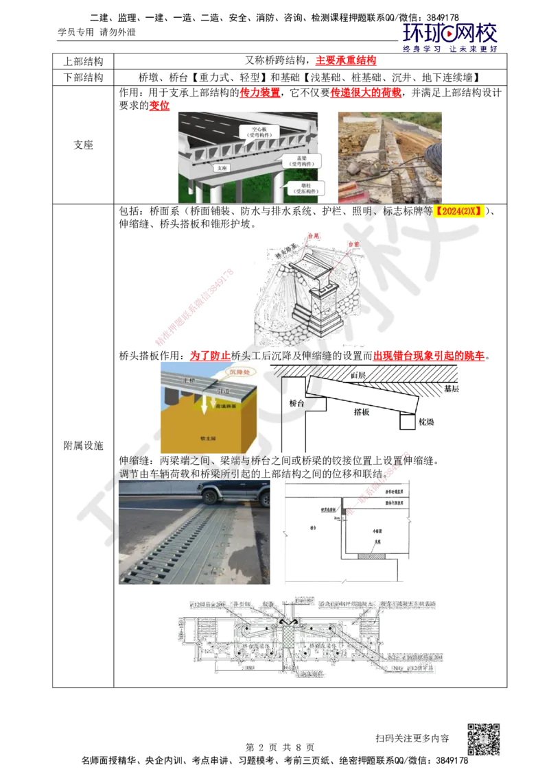 21.第21讲-31桥梁构造与施工准备_2026年一级建造师_2026年一建公路_2025年一建公路SVIP_02-基础精讲✿高端面授✿深度强化_09-公路《考点精讲班》吴然、安国庆HQ_安国庆