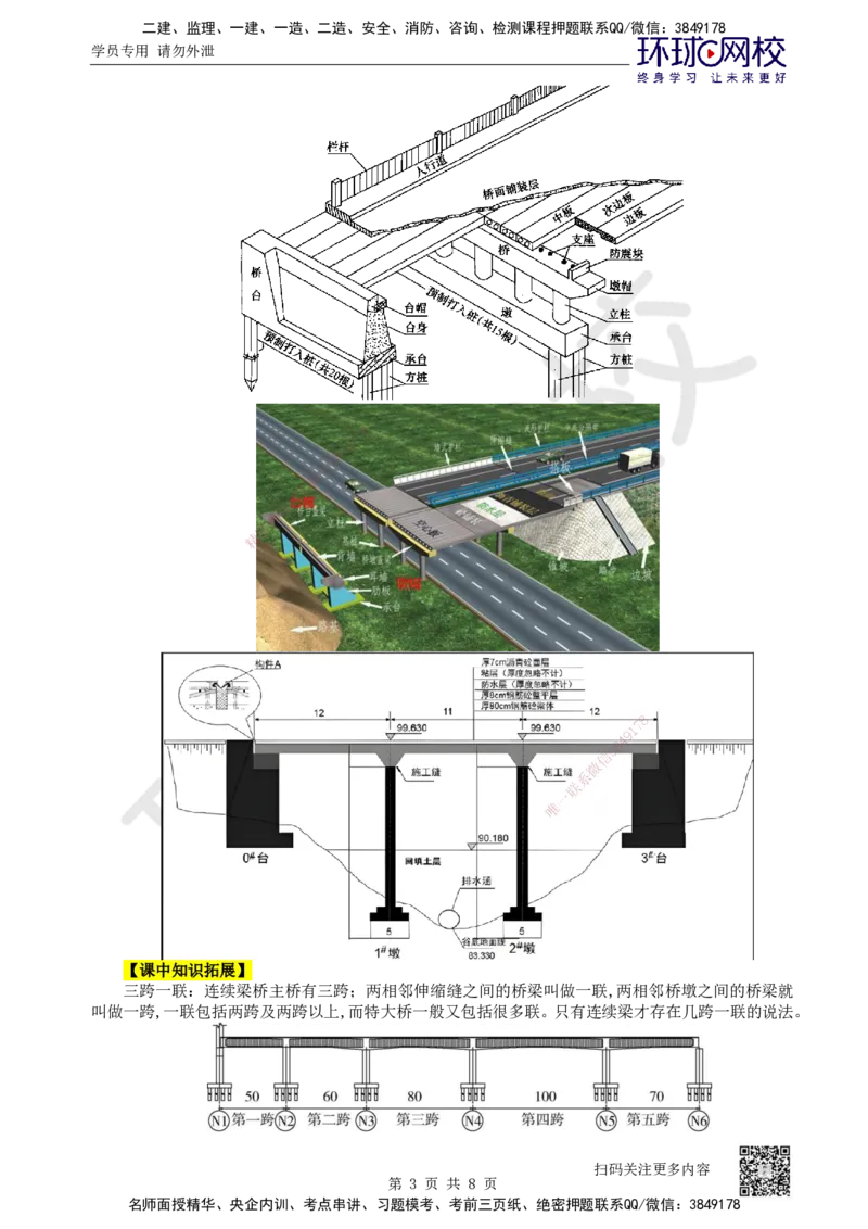 21.第21讲-31桥梁构造与施工准备_2026年一级建造师_2026年一建公路_2025年一建公路SVIP_02-基础精讲✿高端面授✿深度强化_09-公路《考点精讲班》吴然、安国庆HQ_安国庆