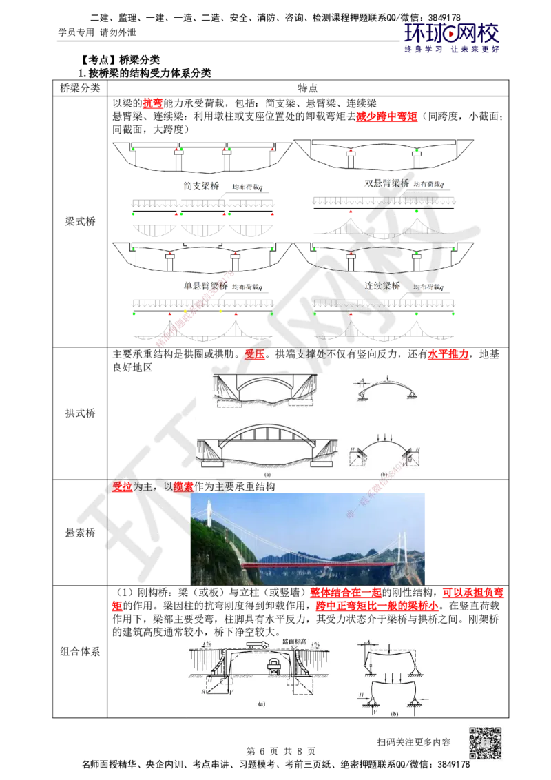 21.第21讲-31桥梁构造与施工准备_2026年一级建造师_2026年一建公路_2025年一建公路SVIP_02-基础精讲✿高端面授✿深度强化_09-公路《考点精讲班》吴然、安国庆HQ_安国庆