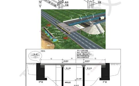 21.第21讲-31桥梁构造与施工准备_2026年一级建造师_2026年一建公路_2025年一建公路SVIP_02-基础精讲✿高端面授✿深度强化_09-公路《考点精讲班》吴然、安国庆HQ_安国庆