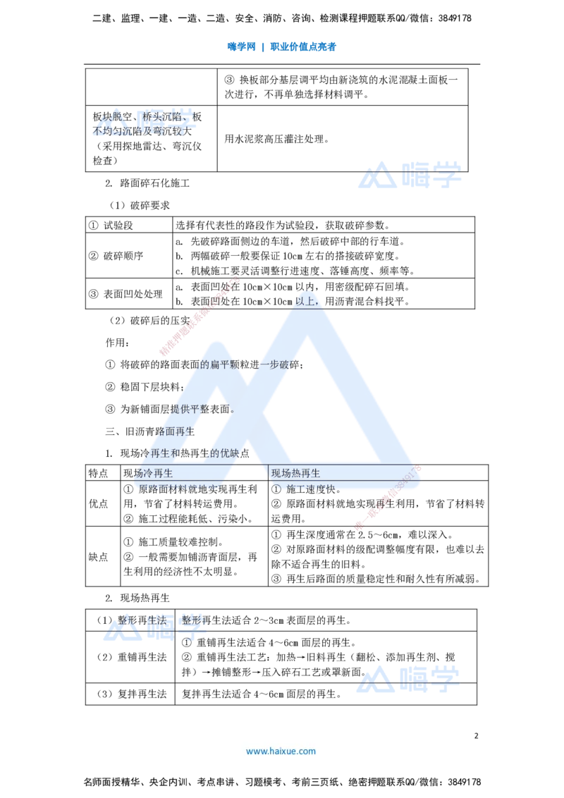 06.2025李昌春-名师冲刺特训-（6）路面工程3_2026年一级建造师_2026年一建公路_2025年一建公路SVIP_04-冲刺串讲✿考点强化✿小灶集训_39-公路《名师冲刺特训》李昌春HX_讲义
