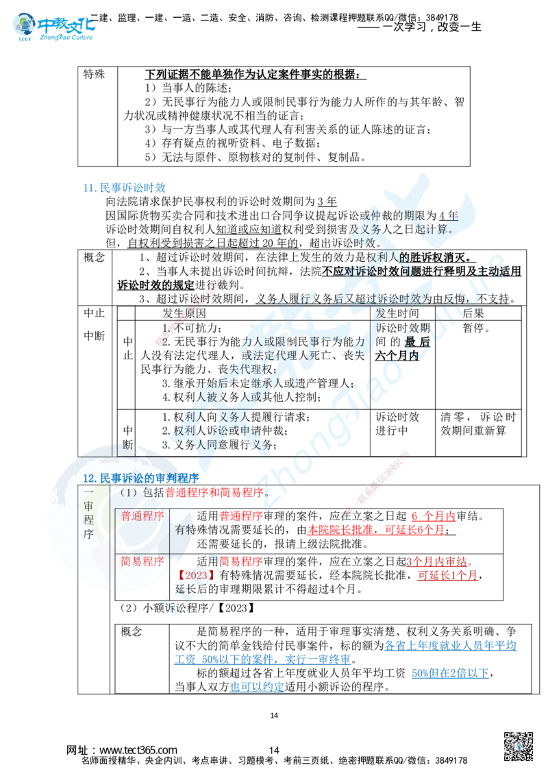01.2025-一建《法规》考前急救-讲义1_2026年一级建造师_2026年一建法规_2025年一建法规SVIP_04-冲刺串讲✿考点强化✿小灶集训_38-法规《考前急救班》何老师ZJ_课程讲义