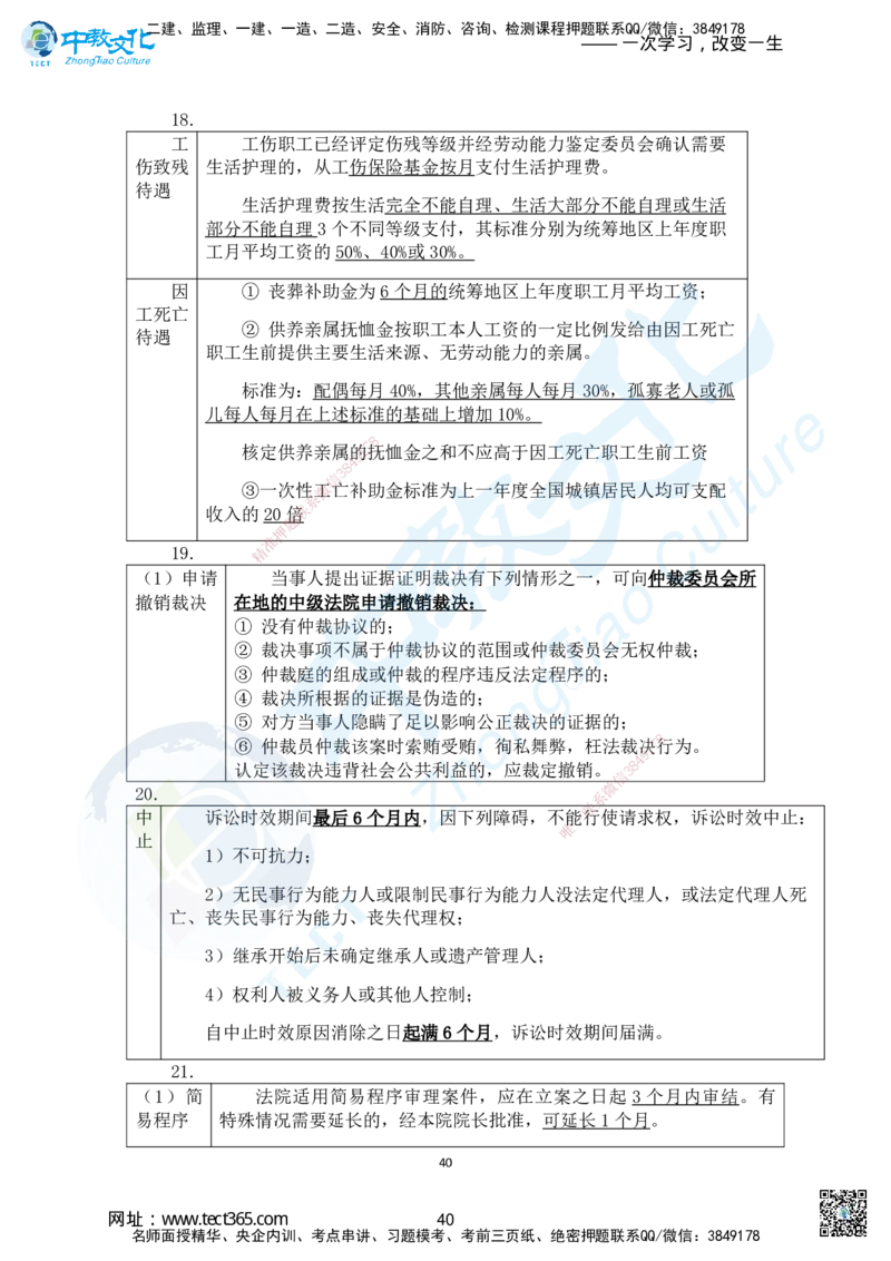 01.2025-一建《法规》考前急救-讲义1_2026年一级建造师_2026年一建法规_2025年一建法规SVIP_04-冲刺串讲✿考点强化✿小灶集训_38-法规《考前急救班》何老师ZJ_课程讲义