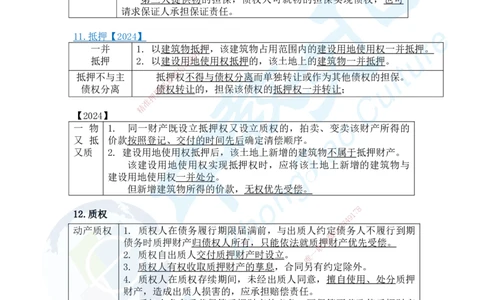 01.2025-一建《法规》考前急救-讲义1_2026年一级建造师_2026年一建法规_2025年一建法规SVIP_04-冲刺串讲✿考点强化✿小灶集训_38-法规《考前急救班》何老师ZJ_课程讲义