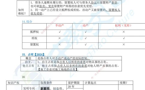 01.2025-一建《法规》考前急救-讲义1_2026年一级建造师_2026年一建法规_2025年一建法规SVIP_04-冲刺串讲✿考点强化✿小灶集训_38-法规《考前急救班》何老师ZJ_课程讲义