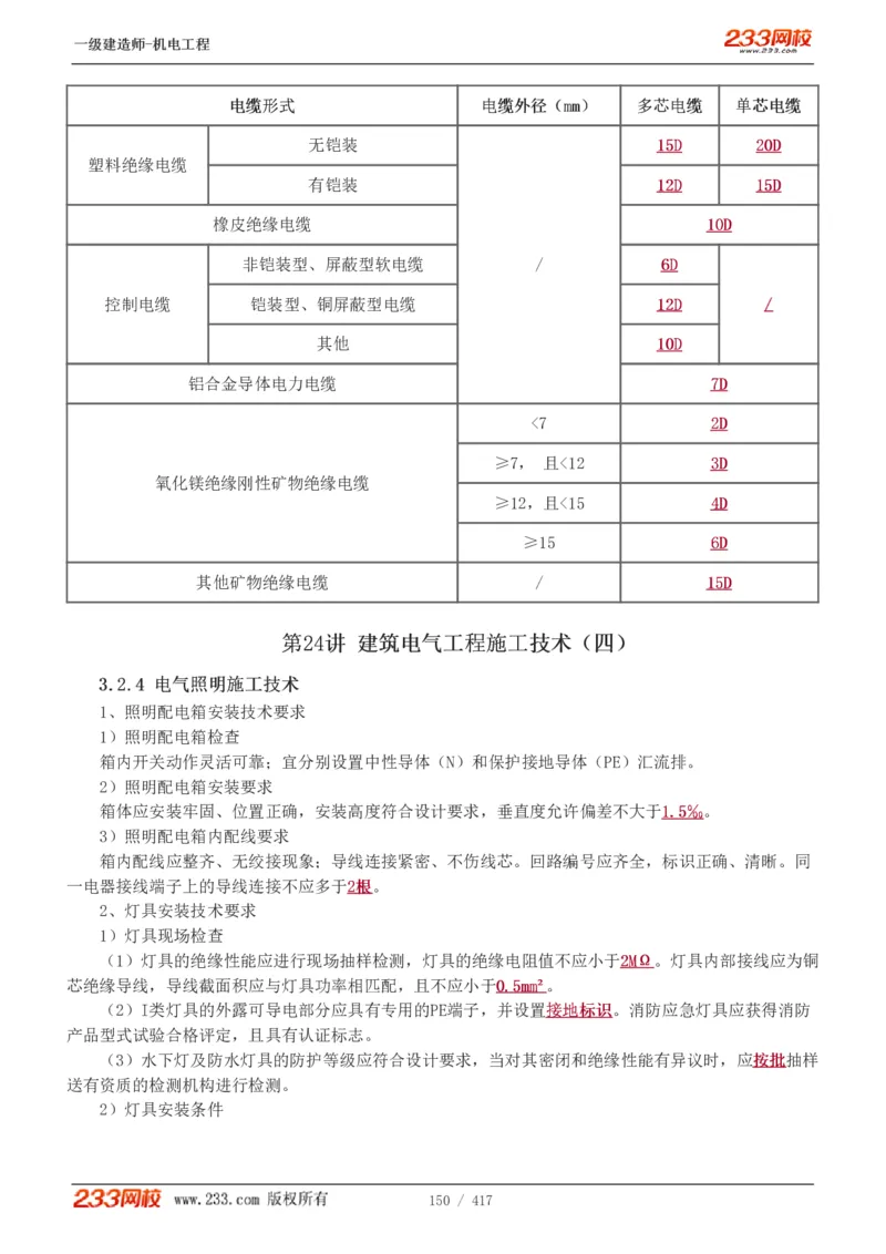 1-70_2026年一级建造师_2026年一建机电_2025年一建机电SVIP_02-基础精讲✿高端面授✿深度强化_18-机电《教材精讲班》王子初、王克233_王克_讲义