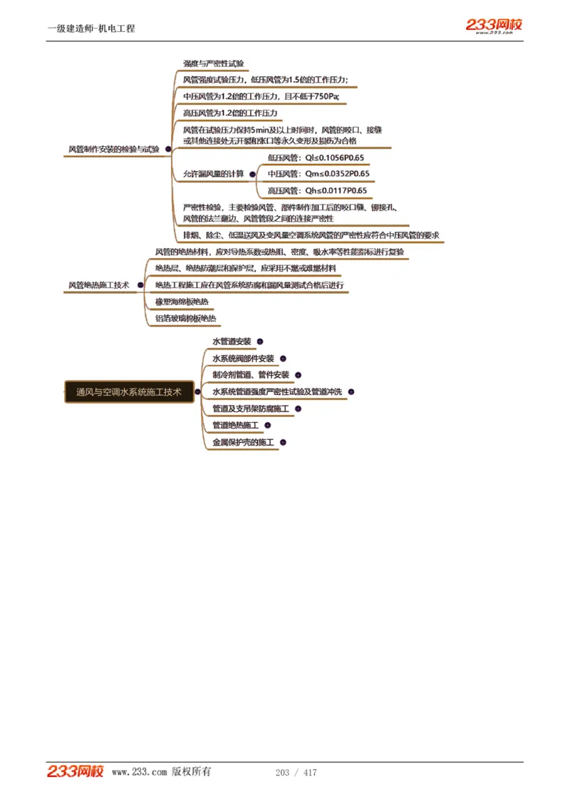 1-70_2026年一级建造师_2026年一建机电_2025年一建机电SVIP_02-基础精讲✿高端面授✿深度强化_18-机电《教材精讲班》王子初、王克233_王克_讲义