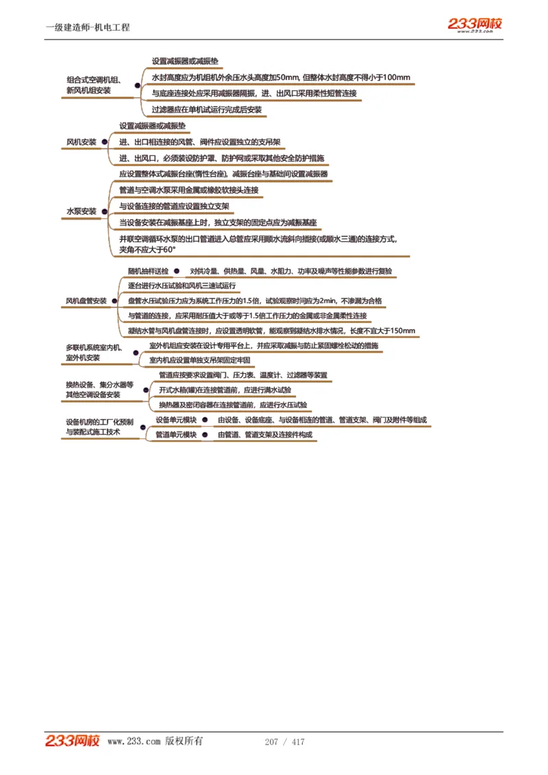 1-70_2026年一级建造师_2026年一建机电_2025年一建机电SVIP_02-基础精讲✿高端面授✿深度强化_18-机电《教材精讲班》王子初、王克233_王克_讲义
