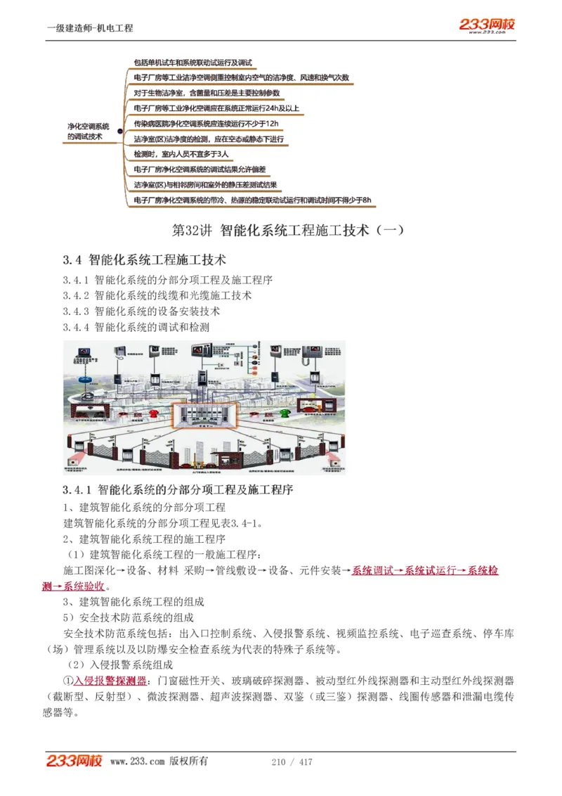 1-70_2026年一级建造师_2026年一建机电_2025年一建机电SVIP_02-基础精讲✿高端面授✿深度强化_18-机电《教材精讲班》王子初、王克233_王克_讲义