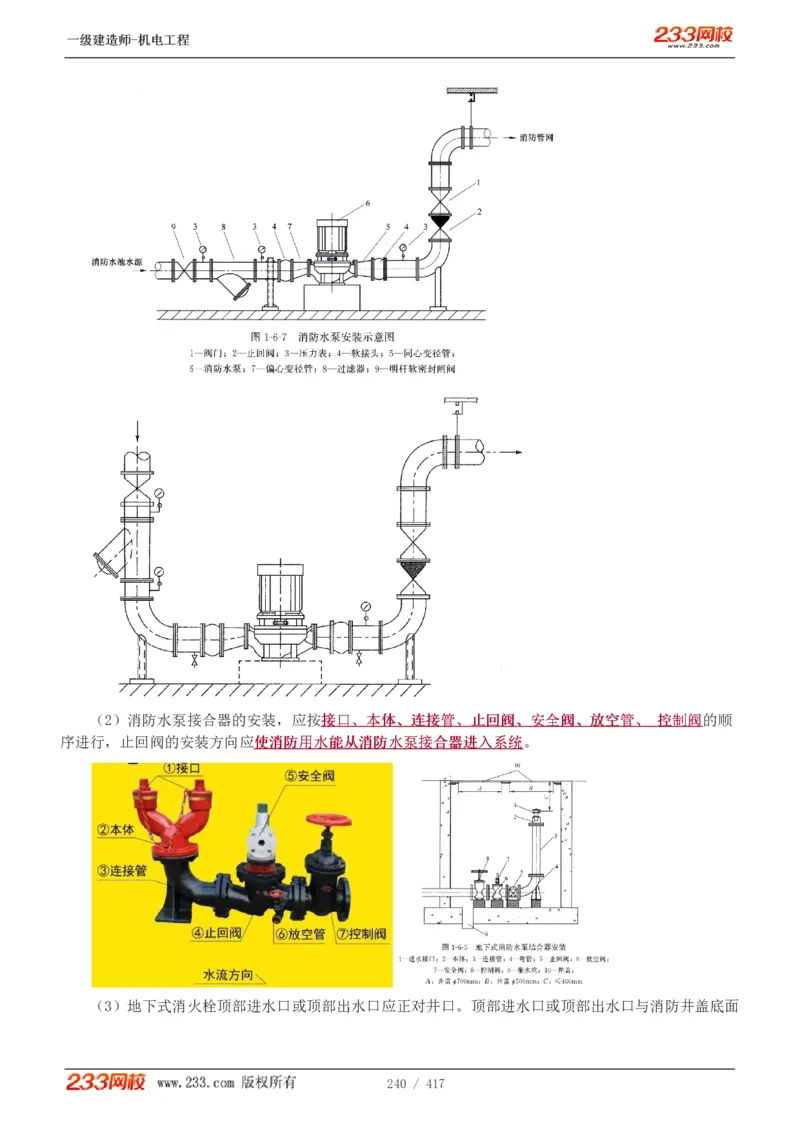 1-70_2026年一级建造师_2026年一建机电_2025年一建机电SVIP_02-基础精讲✿高端面授✿深度强化_18-机电《教材精讲班》王子初、王克233_王克_讲义