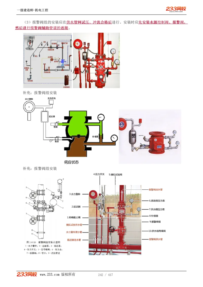 1-70_2026年一级建造师_2026年一建机电_2025年一建机电SVIP_02-基础精讲✿高端面授✿深度强化_18-机电《教材精讲班》王子初、王克233_王克_讲义