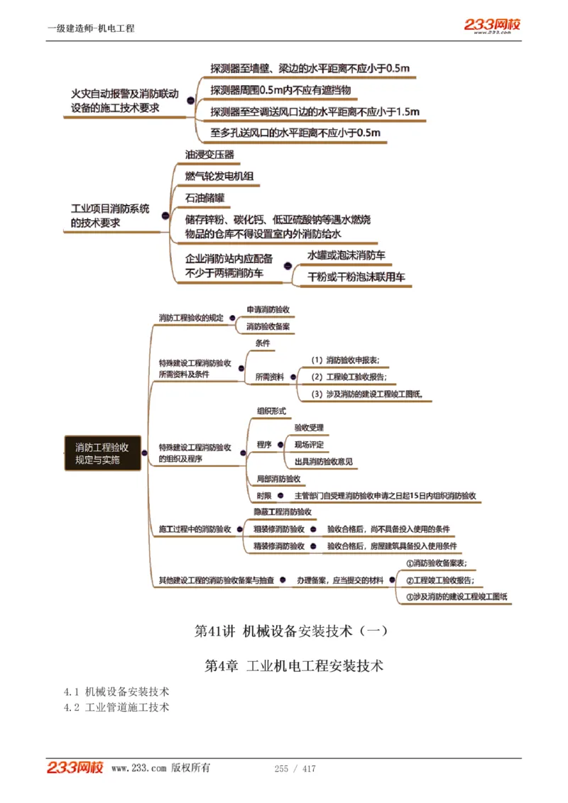 1-70_2026年一级建造师_2026年一建机电_2025年一建机电SVIP_02-基础精讲✿高端面授✿深度强化_18-机电《教材精讲班》王子初、王克233_王克_讲义