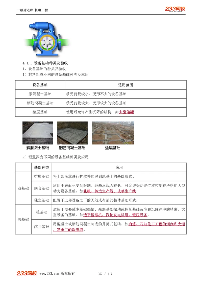 1-70_2026年一级建造师_2026年一建机电_2025年一建机电SVIP_02-基础精讲✿高端面授✿深度强化_18-机电《教材精讲班》王子初、王克233_王克_讲义