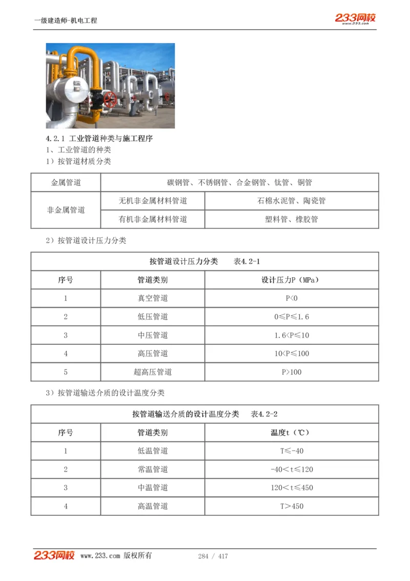 1-70_2026年一级建造师_2026年一建机电_2025年一建机电SVIP_02-基础精讲✿高端面授✿深度强化_18-机电《教材精讲班》王子初、王克233_王克_讲义