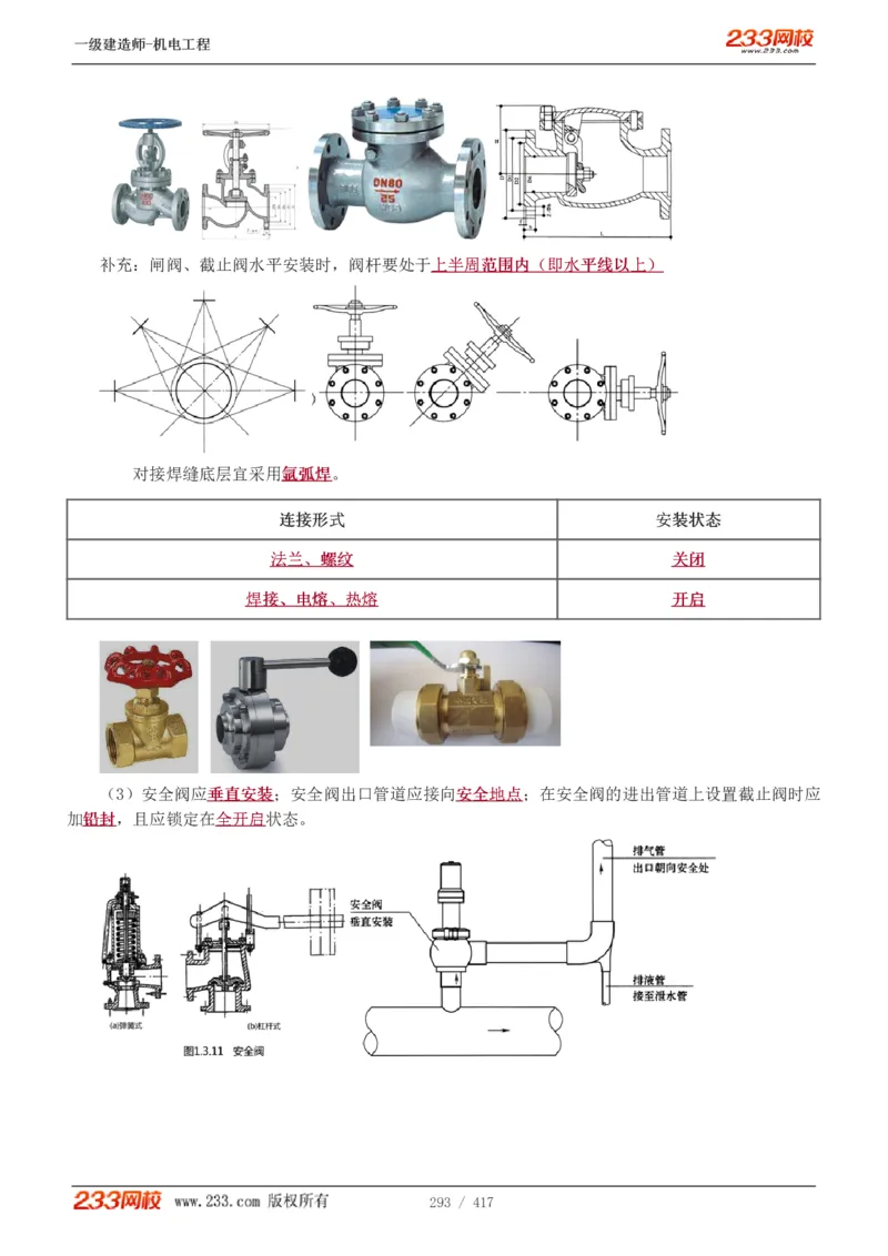 1-70_2026年一级建造师_2026年一建机电_2025年一建机电SVIP_02-基础精讲✿高端面授✿深度强化_18-机电《教材精讲班》王子初、王克233_王克_讲义