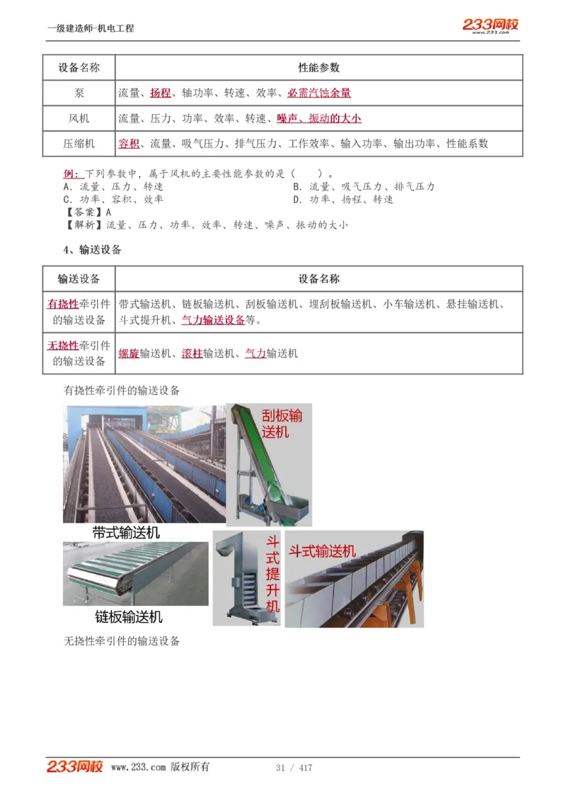 1-70_2026年一级建造师_2026年一建机电_2025年一建机电SVIP_02-基础精讲✿高端面授✿深度强化_18-机电《教材精讲班》王子初、王克233_王克_讲义